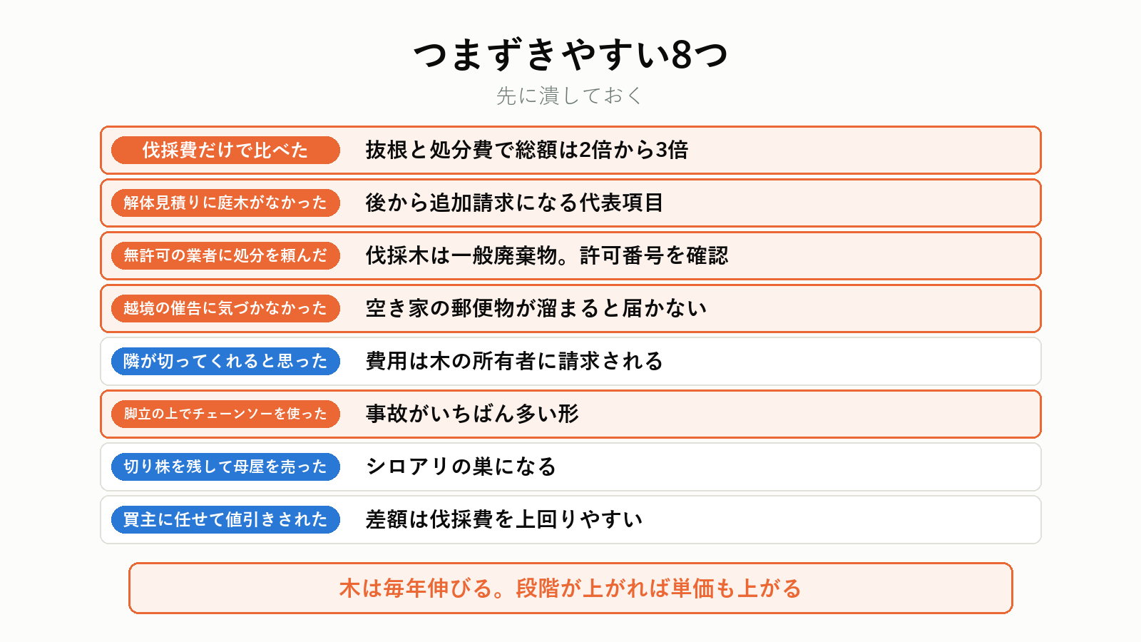 庭木の伐採でつまずきやすい点