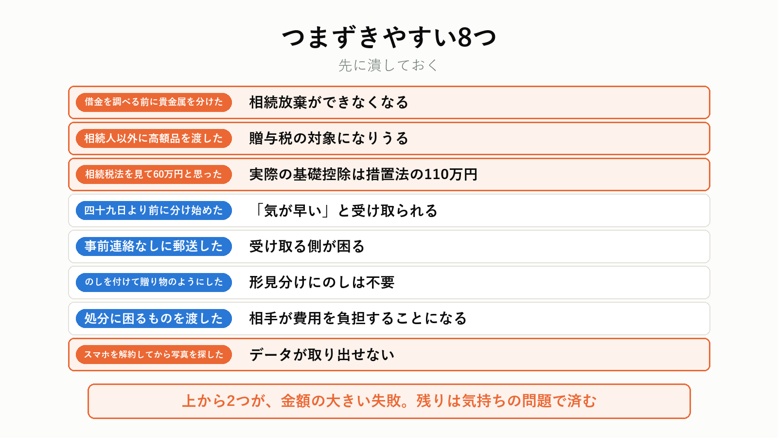 形見分けでつまずきやすい8つ