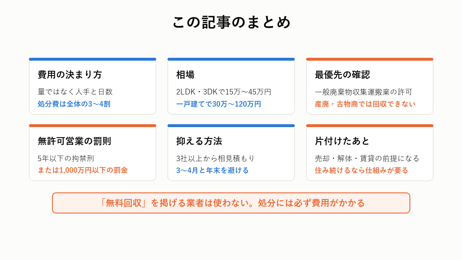 ゴミ屋敷の片付けまとめ