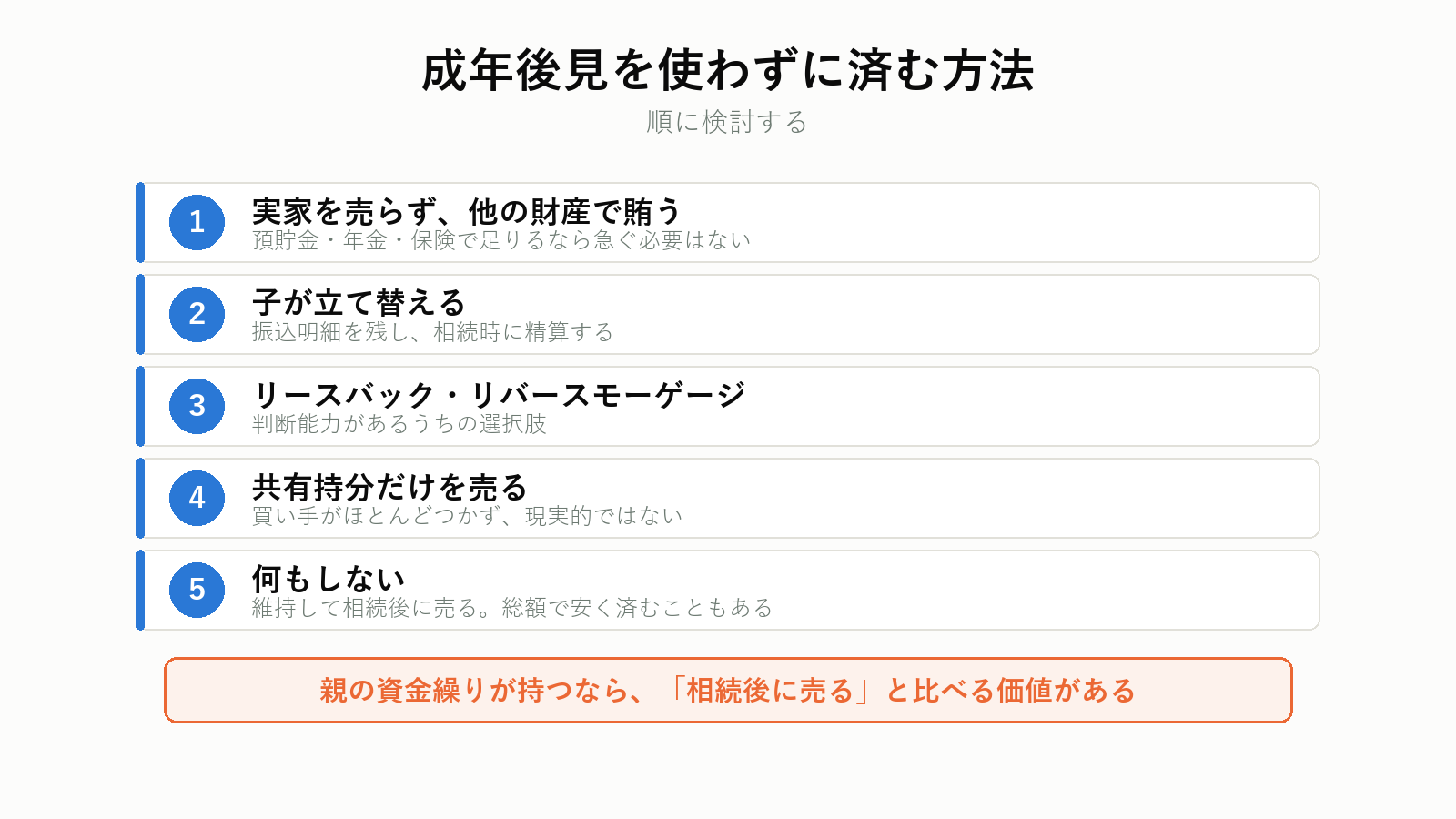 成年後見以外の選択肢