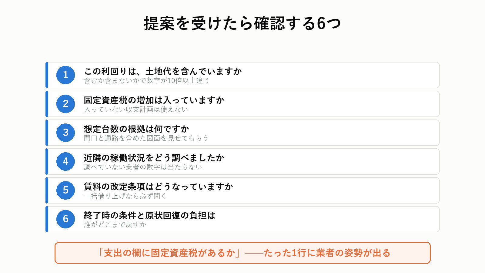 駐車場業者を選ぶときの確認事項