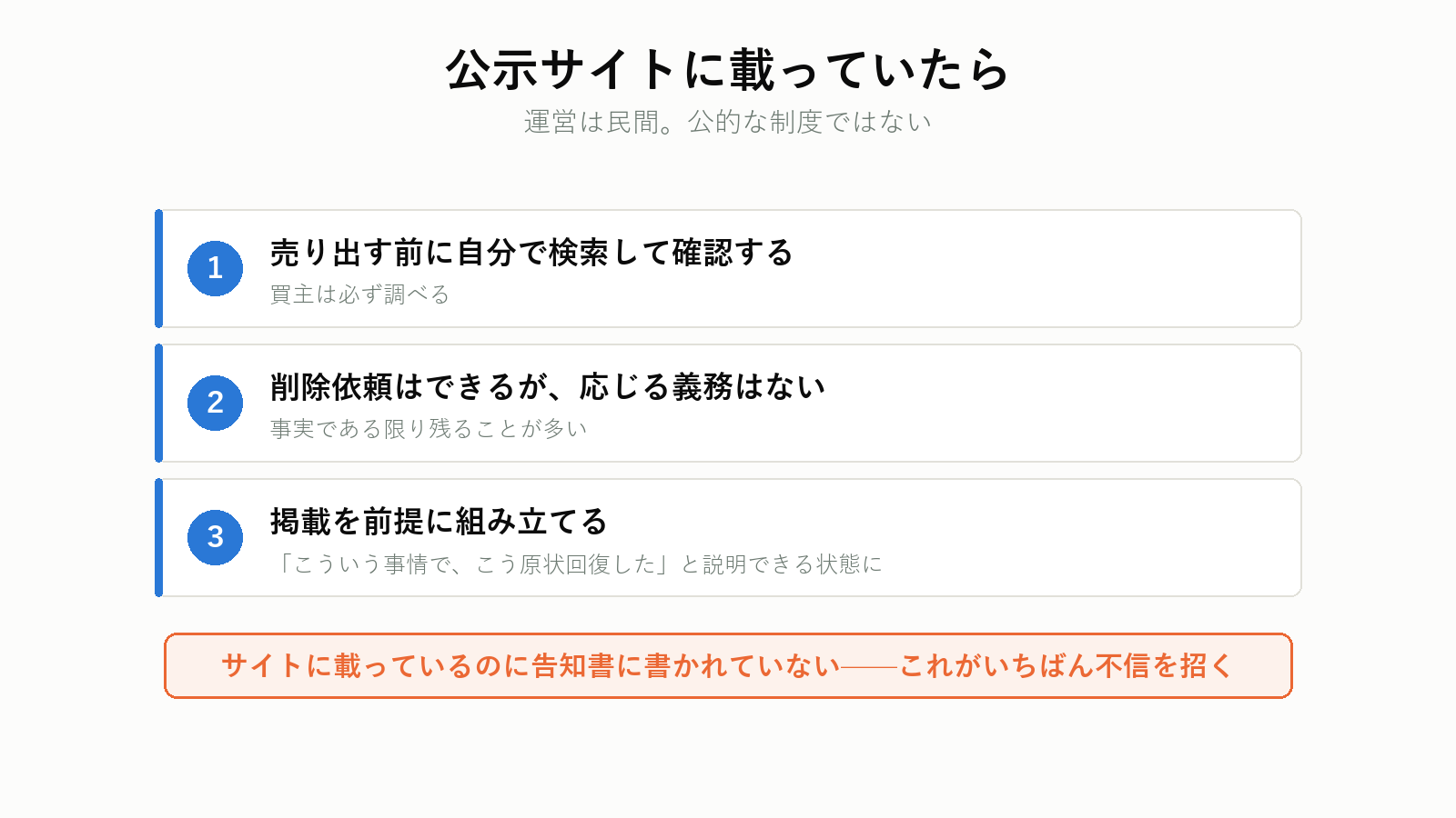 公示サイトに載った場合の対応