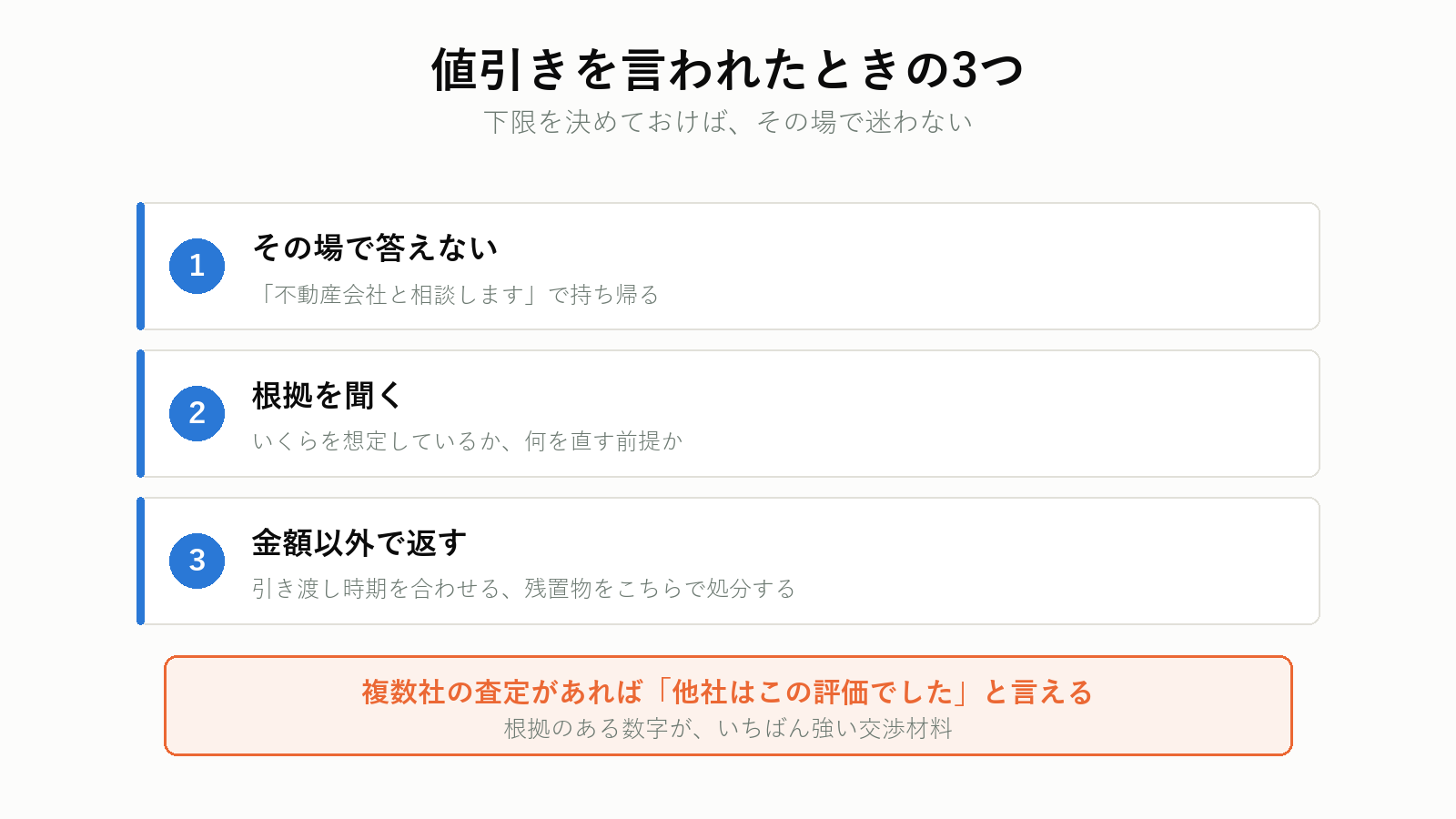 値引き交渉への対応