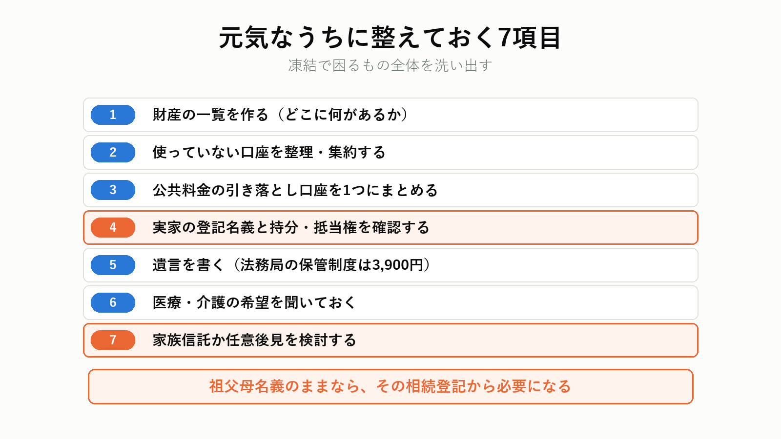 元気なうちにやっておく7項目