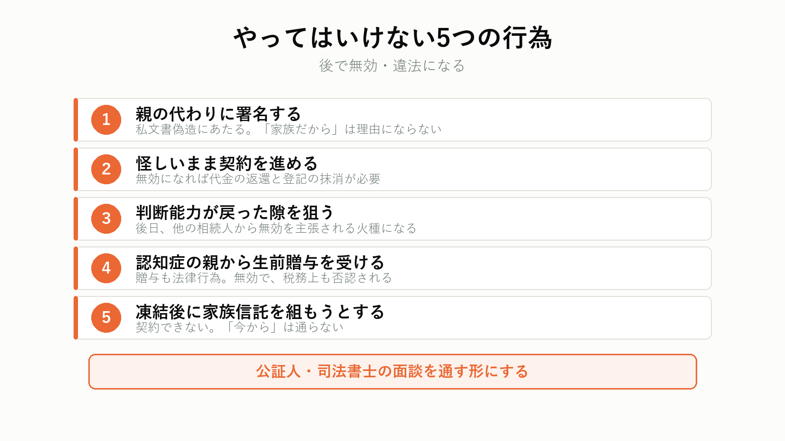 やってはいけない5つの行為