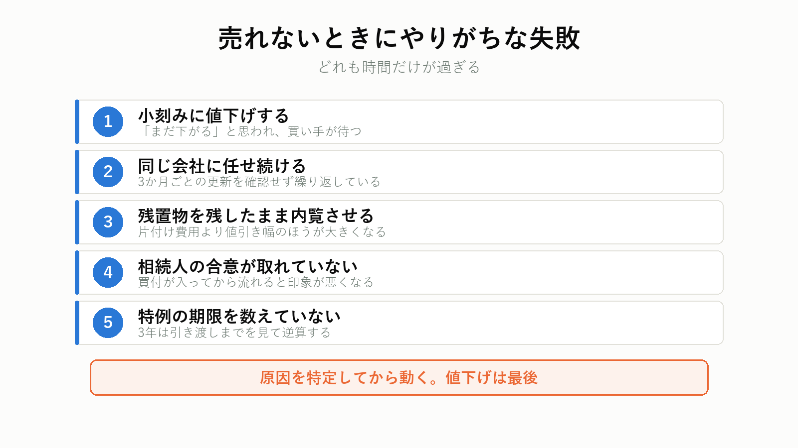 売れないときにやりがちな失敗