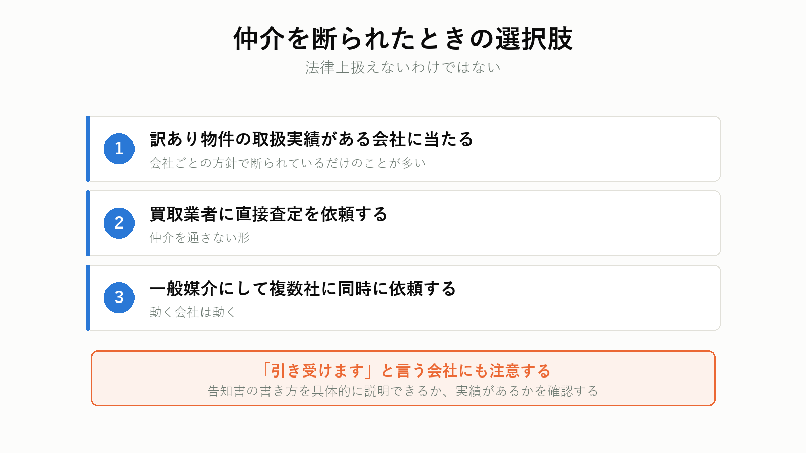 仲介を断られたときの選択肢