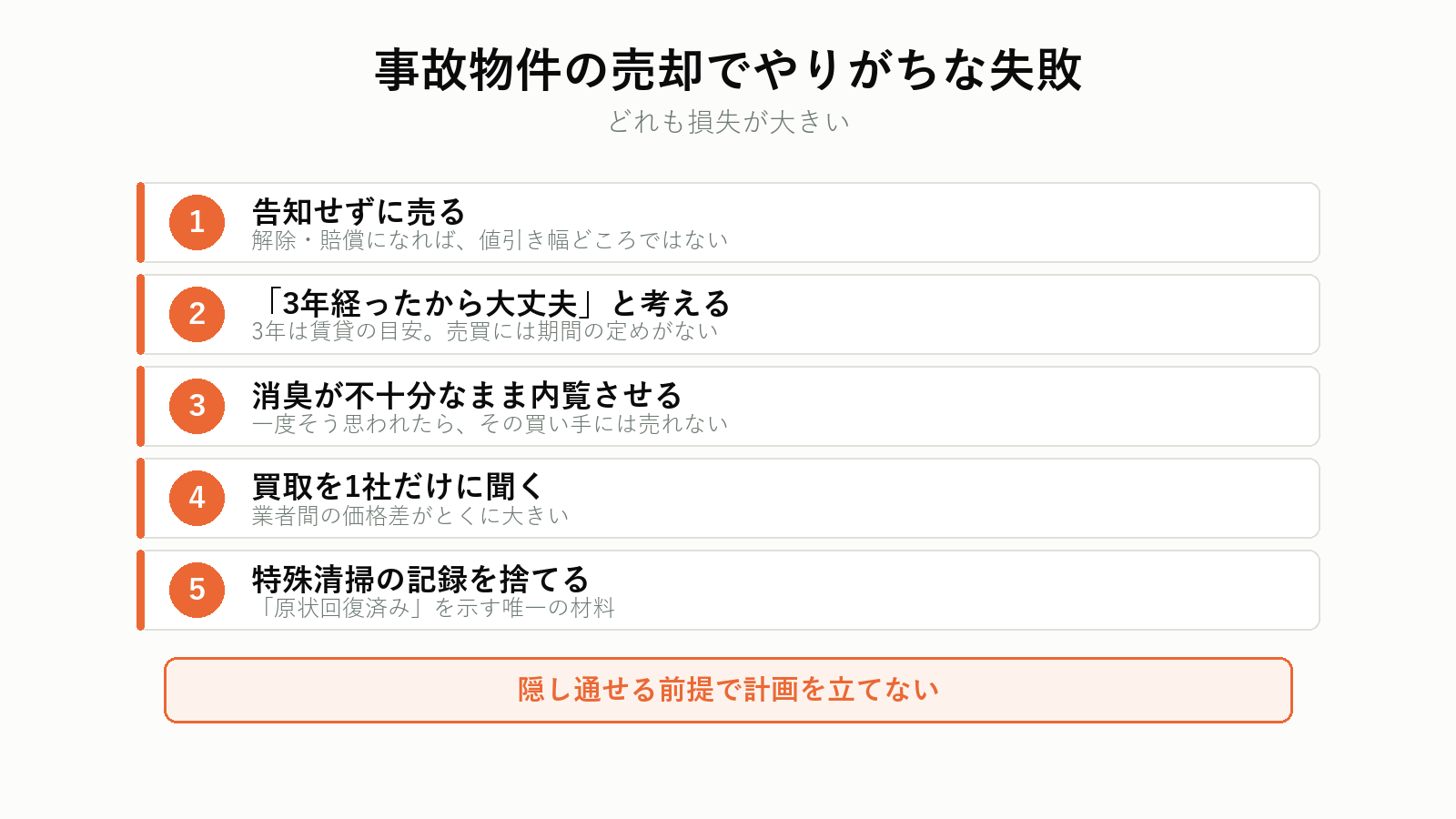 事故物件の売却でやりがちな失敗