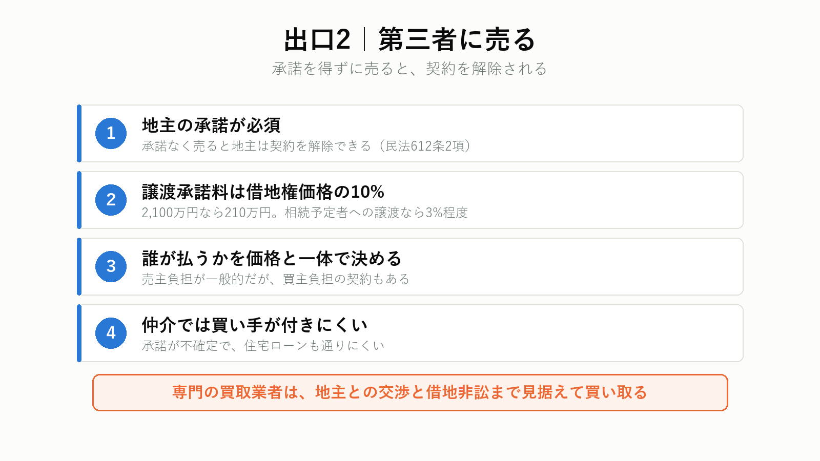 第三者に借地権を売るときの承諾
