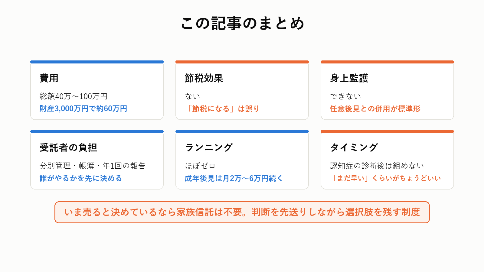 家族信託の費用とデメリットのまとめ