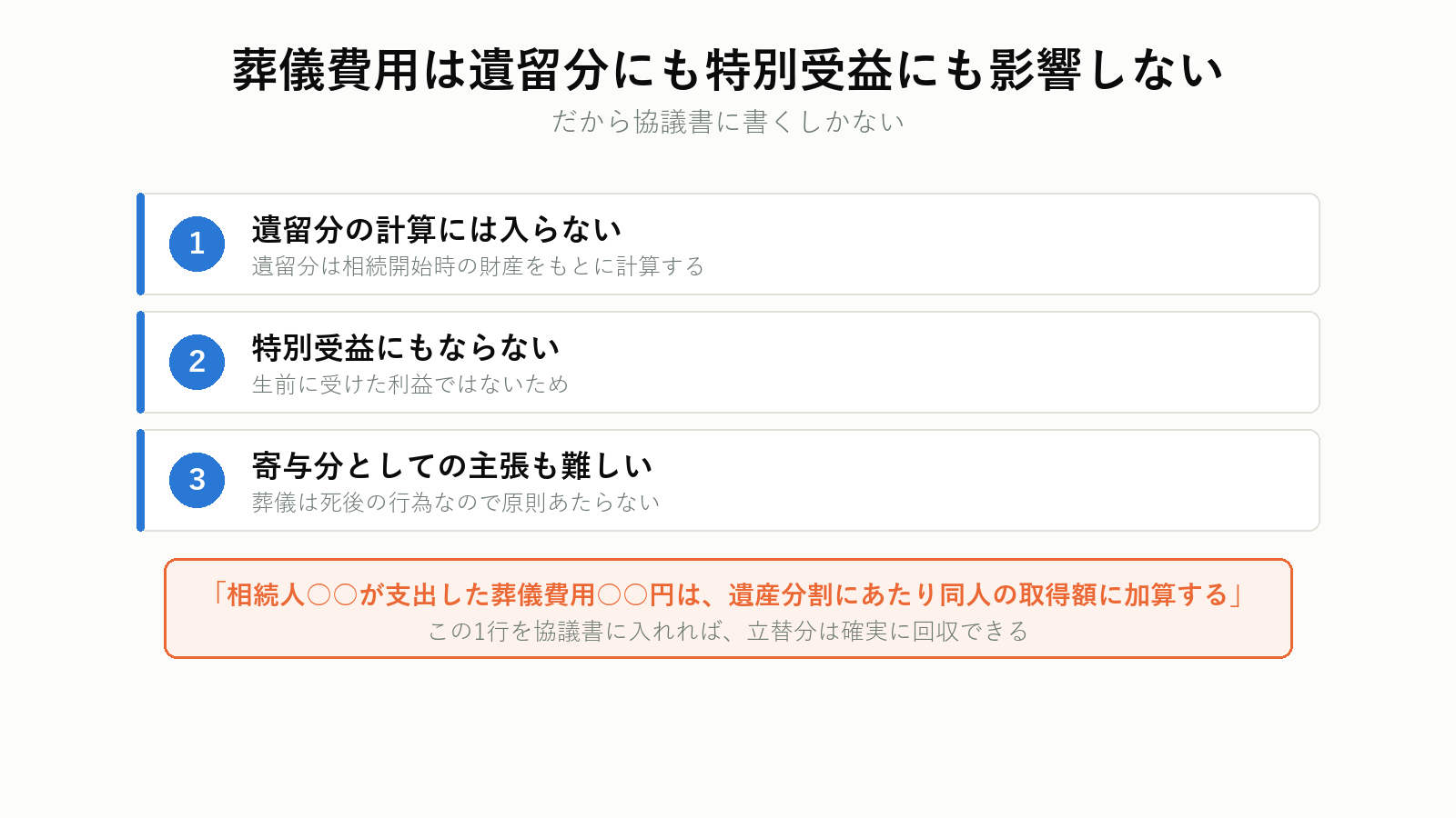 葬儀費用と遺留分の関係
