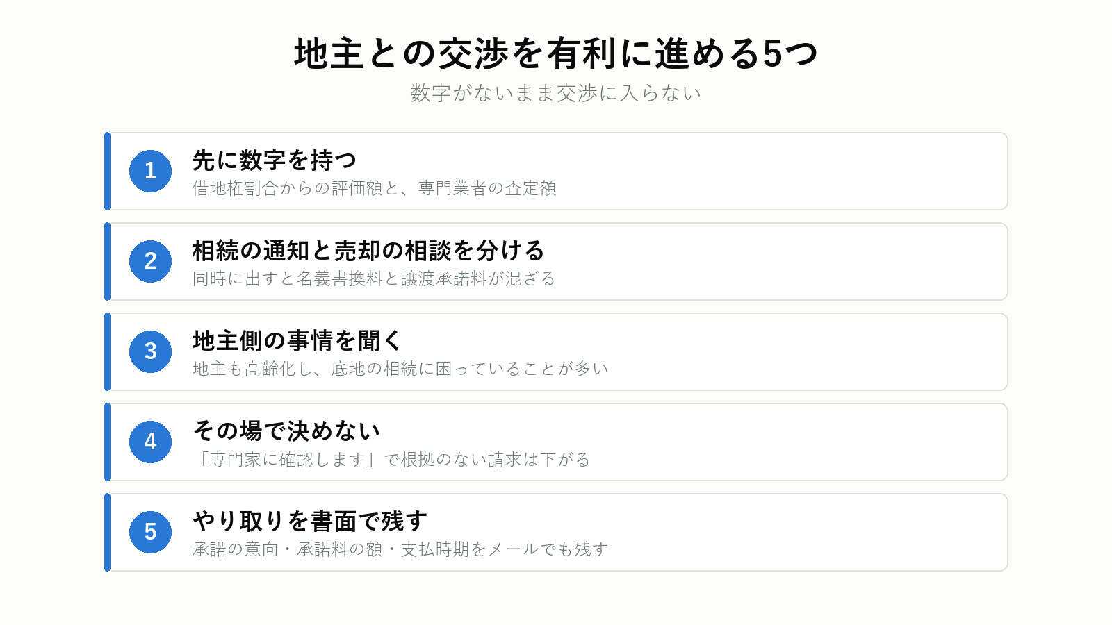 地主との交渉を有利に進める方法