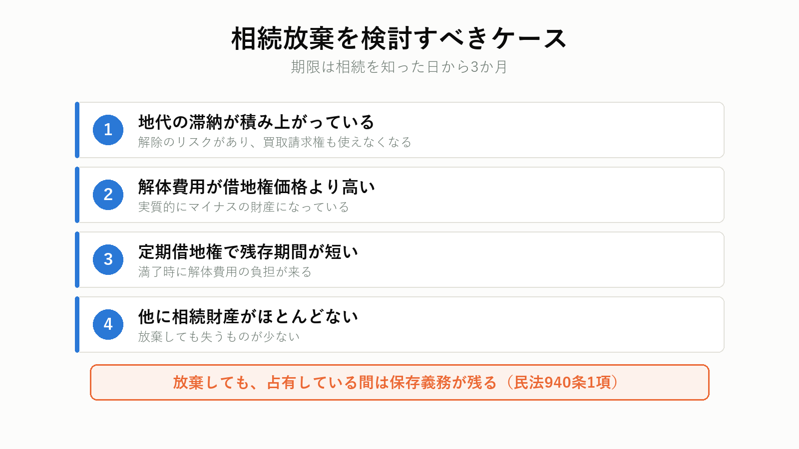 借地権を相続放棄すべきケース