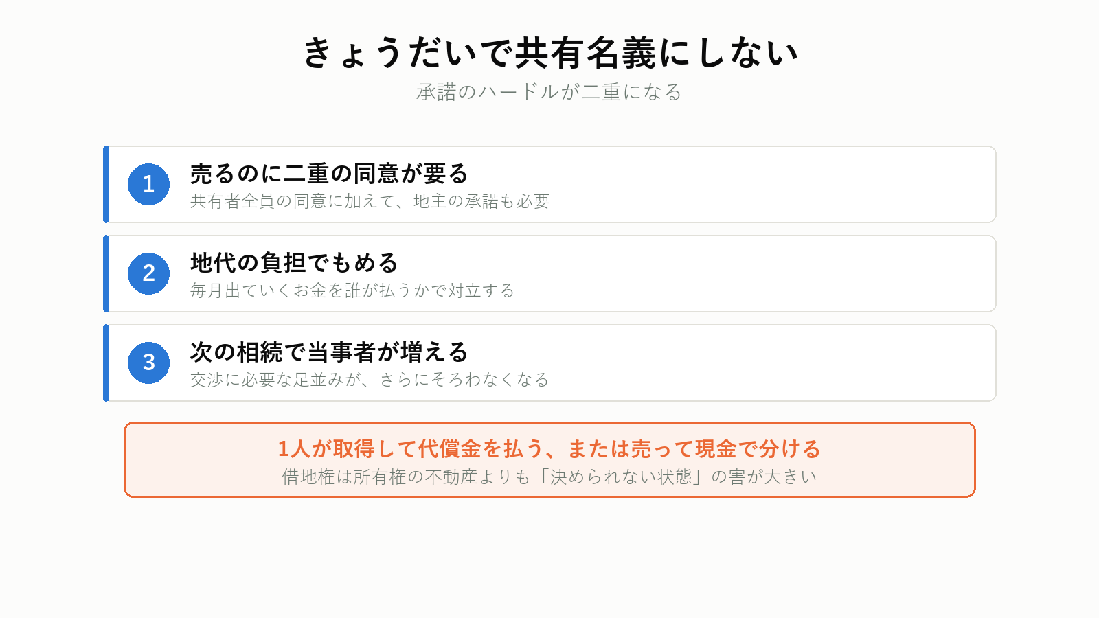 借地権を共有名義にする危険