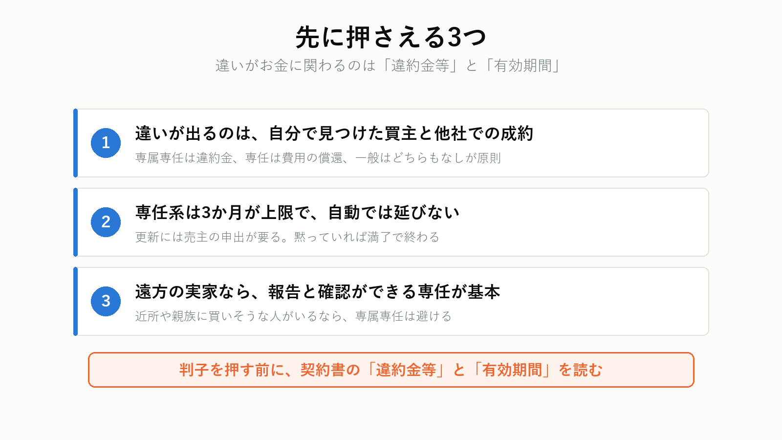 媒介契約で先に押さえる3つの点