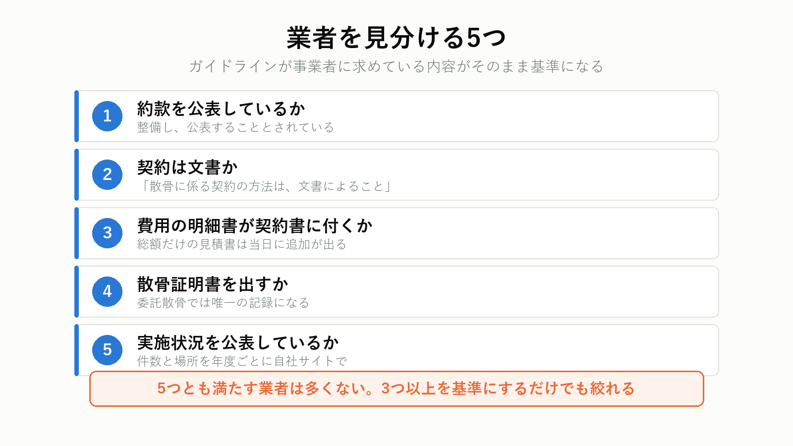 散骨業者を見分ける5つの基準