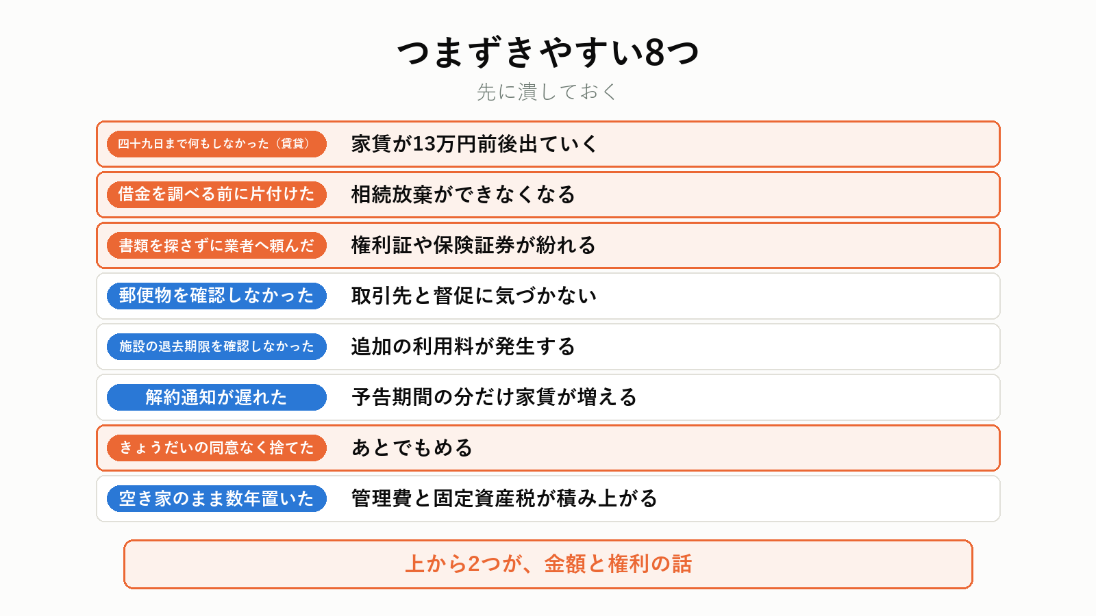 開始時期でつまずきやすい8つ