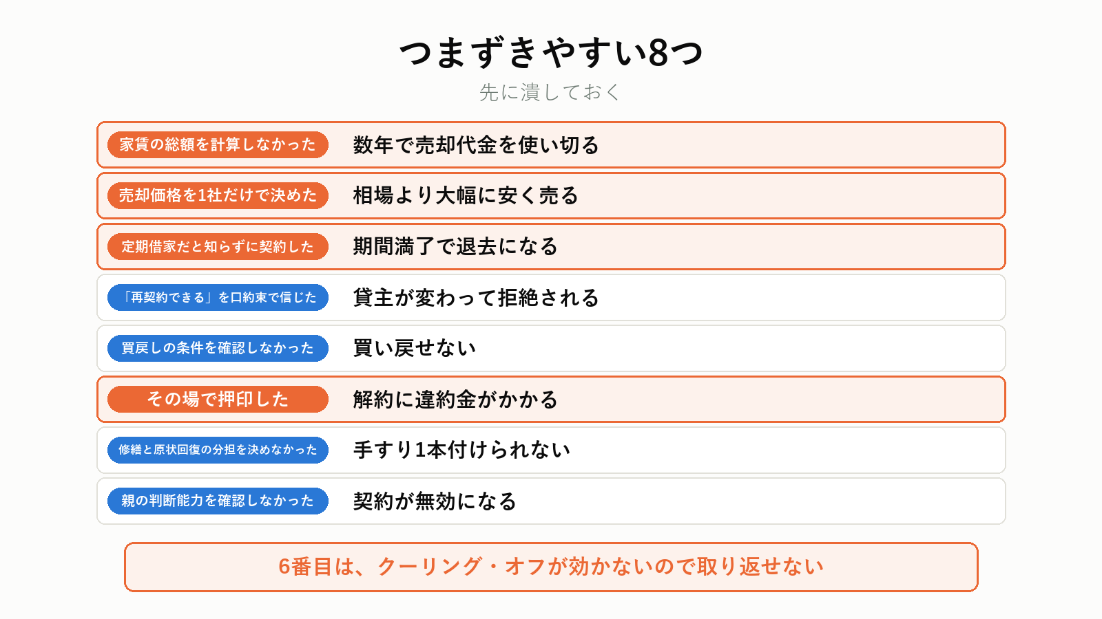 リースバックでつまずきやすい8つ